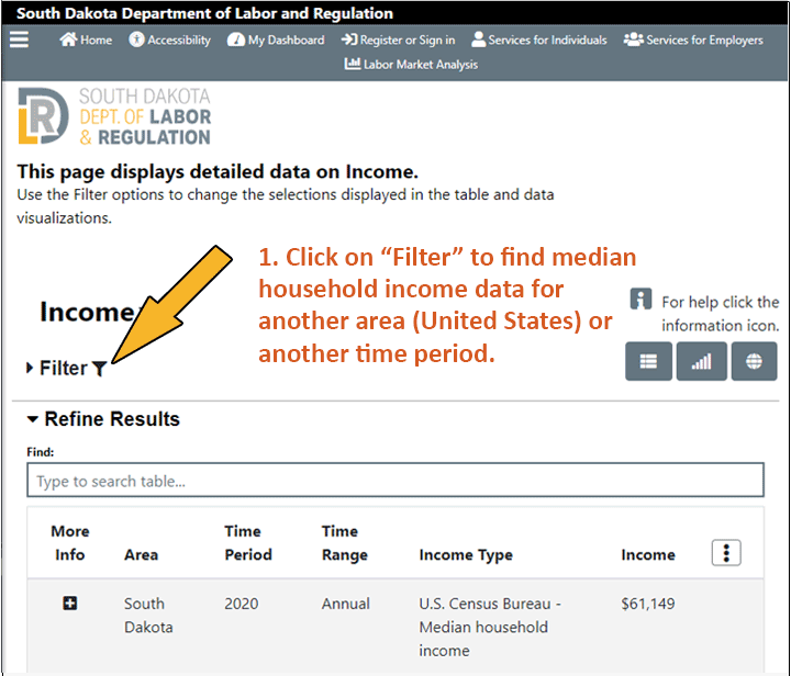 Screen shot including instructions for finding median household income, step 1