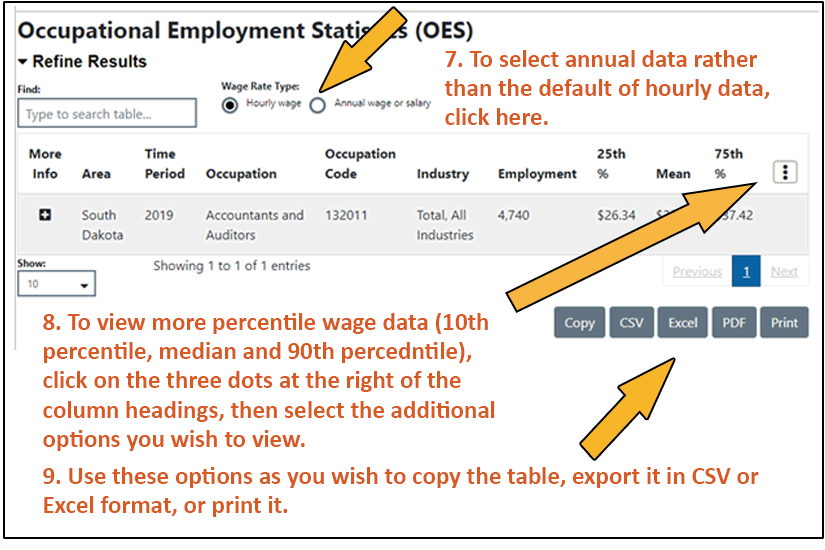 Screen shot of virtual system with steps 7 through 9 of instructions for finding occupational wage data