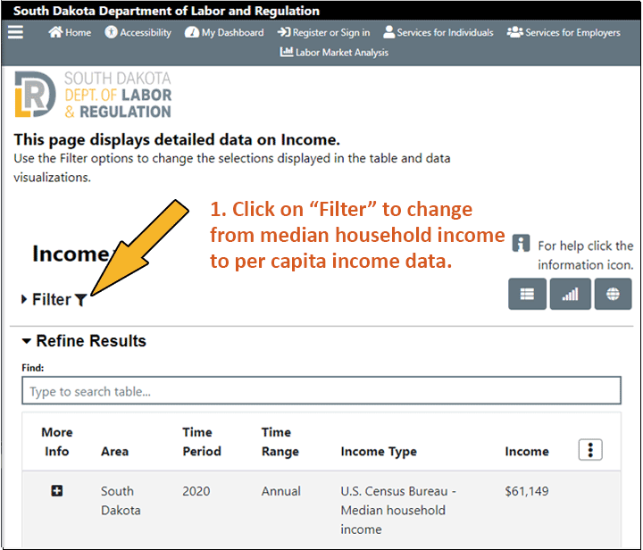 Screen shot including instructions for finding per capita income, step 1