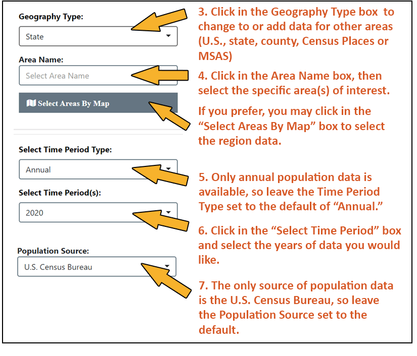 Screen shot of virtual system with steps 3 through 7 of instructions for finding population data