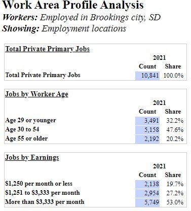 OnTheMap screeen shot 5
