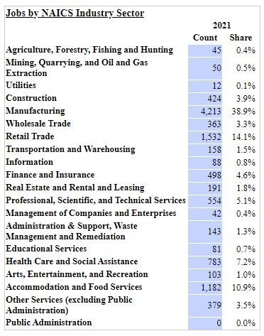 OnTheMap screeen shot 6
