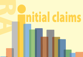 RA Initial Claims