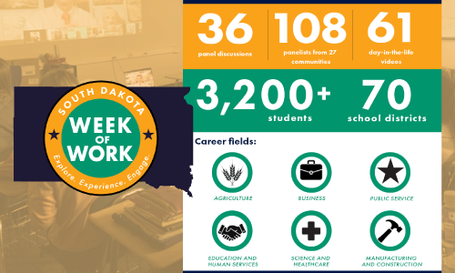 South Dakota Week of Work image of classroom, logo and infographic